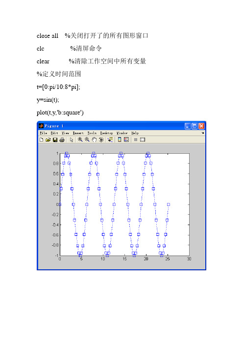 MATLAB程序运行结果