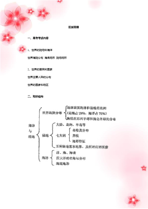 高中区域地理复习高中地理部分