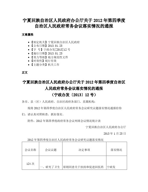 宁夏回族自治区人民政府办公厅关于2012年第四季度自治区人民政府常务会议落实情况的通报