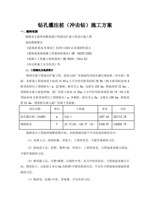 钻孔灌注桩(冲击钻)施工方案