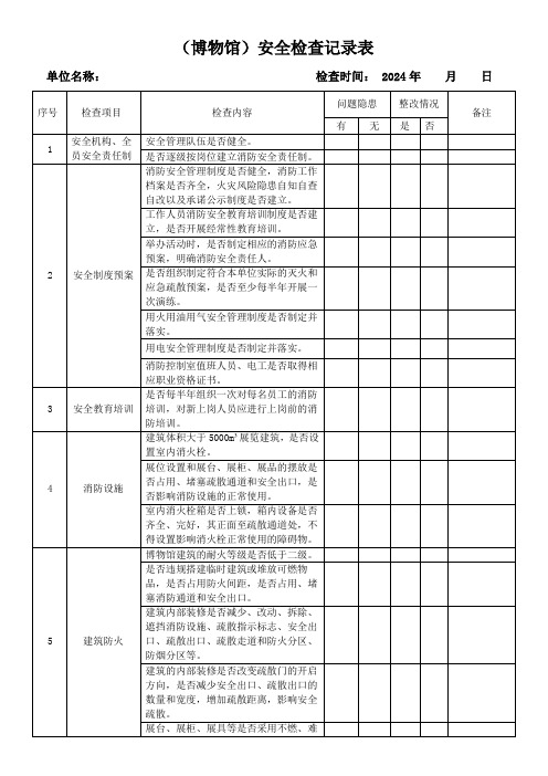 (博物馆)安全检查记录表