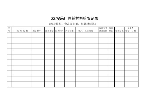 食品厂各种表格