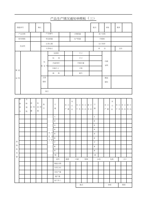 产品生产情况通知单模板3