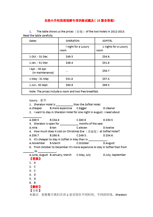 名校小升初阅读理解专项训练试题及( 10篇含答案)