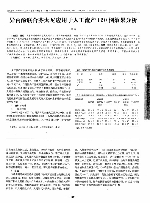 异丙酚联合芬太尼应用于人工流产120例效果分析