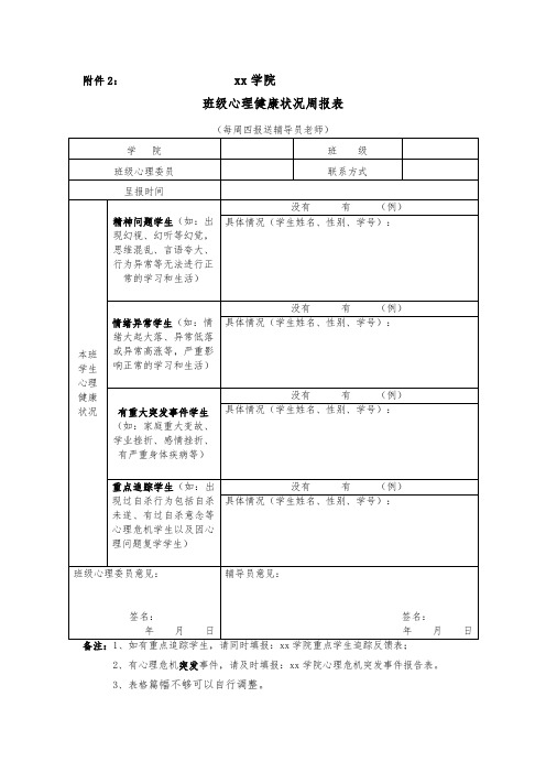 班级心理健康状况周报表