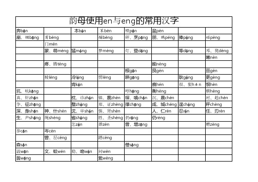 l与n en与eng in与ing的常用汉字