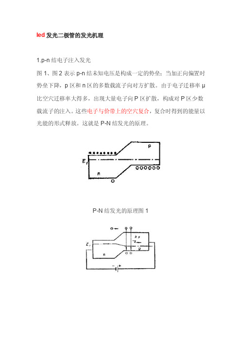 LED发光机理P-N图解,LED发光二极管的发光机理详细图解