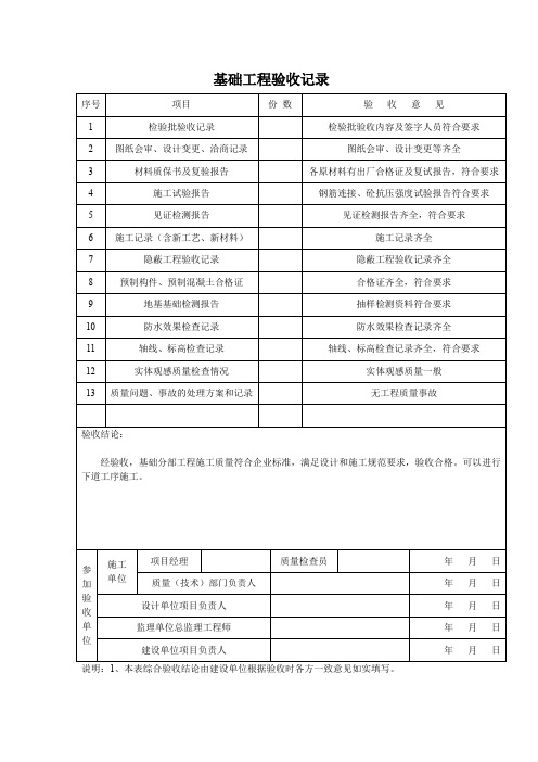 基础工程验收记录