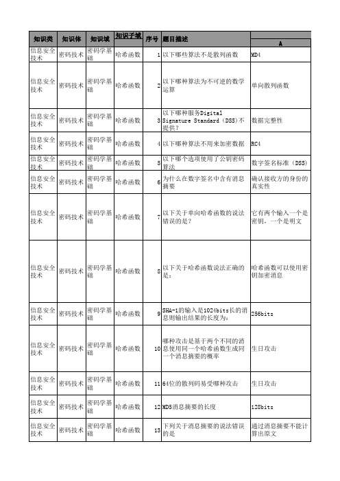 非对称和哈希考题要点