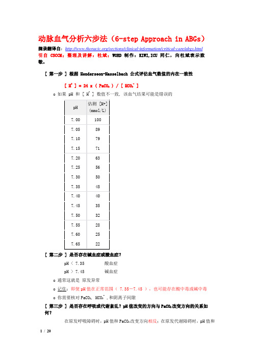 动脉血气分析六步法-作者杜斌