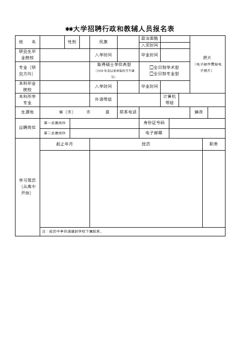 燕山大学招聘行政和教辅人员报名表【模板】