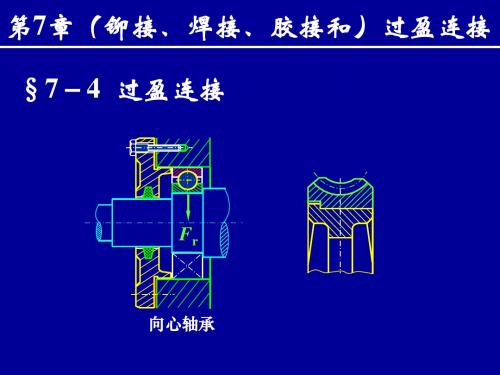 7-过盈连接