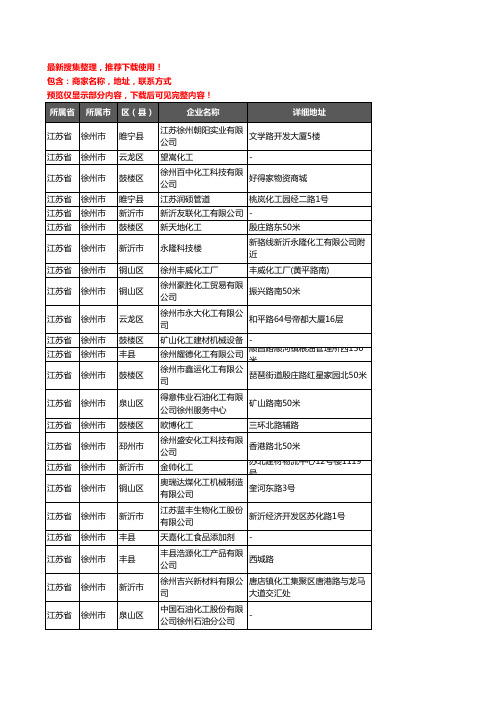 新版江苏省徐州市化工厂企业公司商家户名录单联系方式地址大全203家