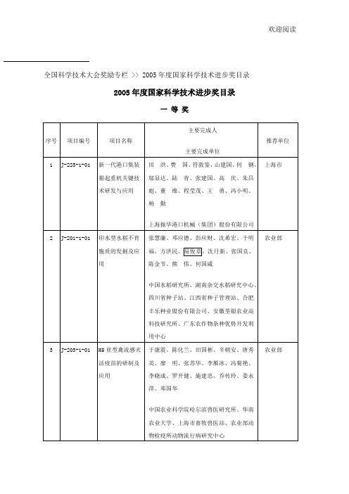 XXXX年度国家科学技术进步奖获奖项目目录