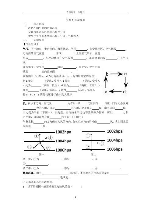 专题9 行星风系