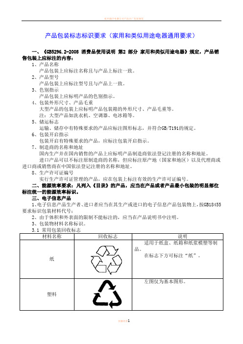 产品包装标志标识要求