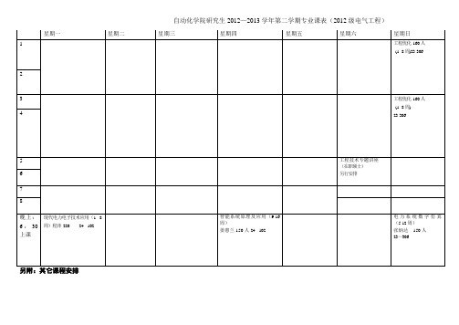 天津大学 自动化学院研究生2012—2013学年第二学期专业课表(2012级电气工程