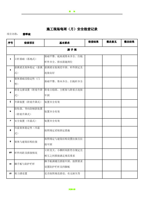 施工现场日(周、月)检查表