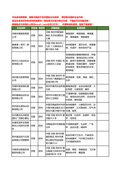 新版河南省量杯工商企业公司商家名录名单联系方式大全24家