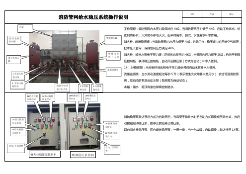 消防管网补水稳压系统操作说明