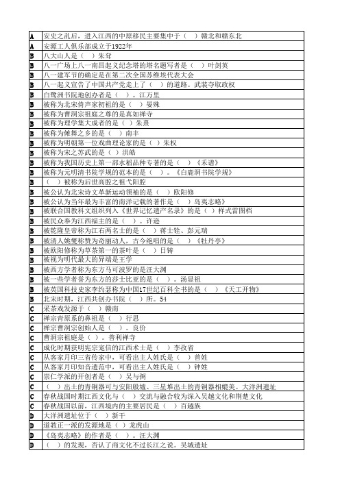 地域文化(本 专)2018春最新答案