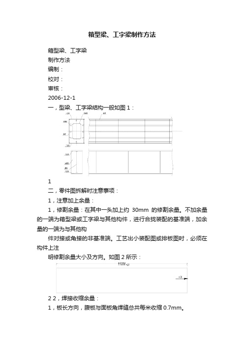 箱型梁、工字梁制作方法