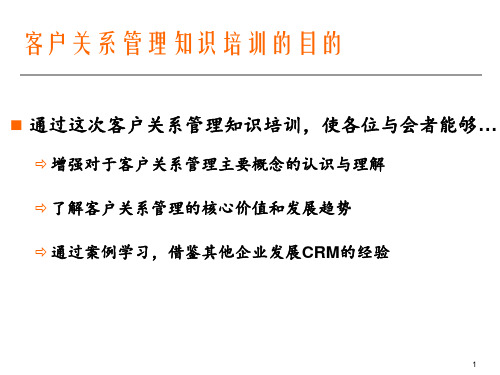 CRM-客户关系管理知识培训