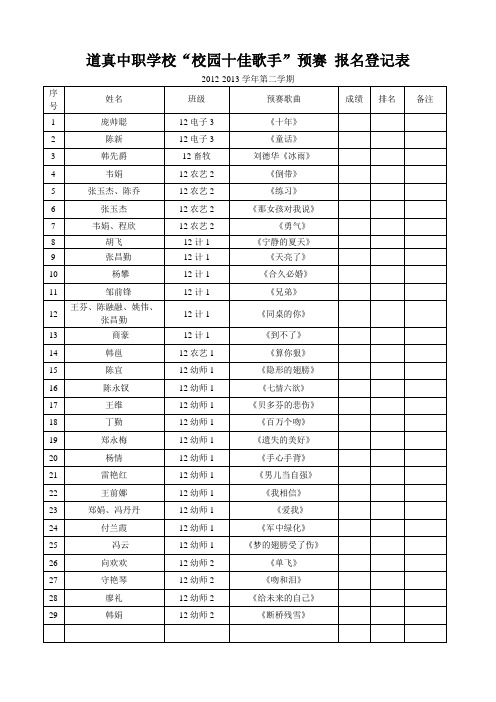 “校园十佳歌手”预赛 报名登记表