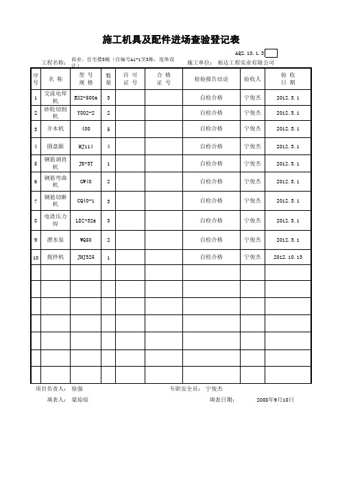 施工机具及配件进场查验登记表