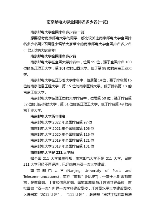 南京邮电大学全国排名多少名（一览）