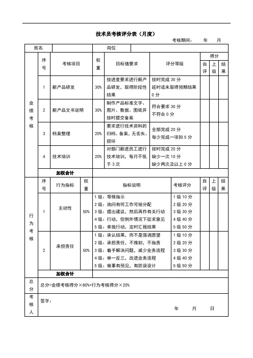 绩效考核表-技术员