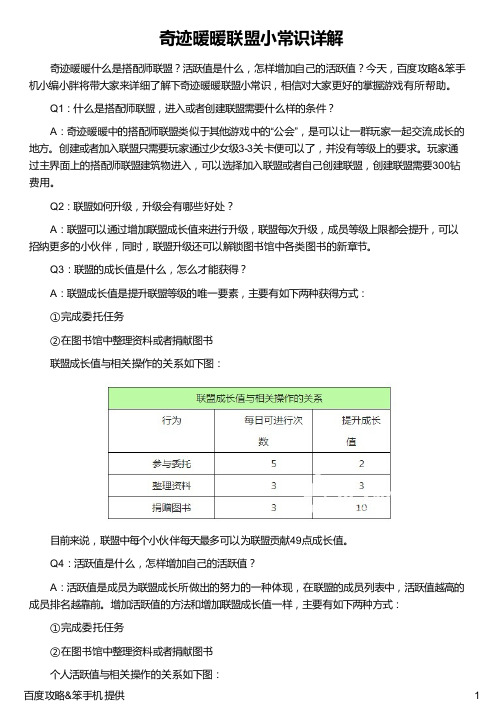 奇迹暖暖联盟小常识详解