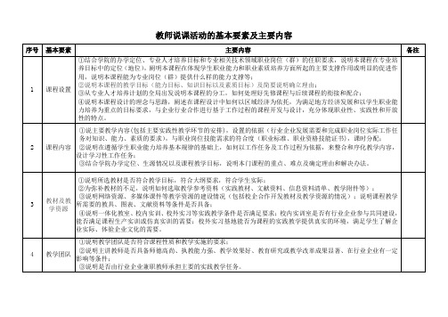 教师说课的基本要素及主要内容