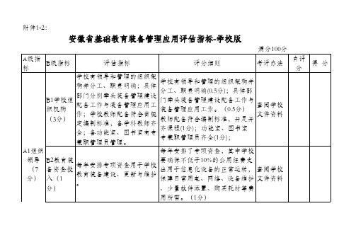 安徽省基础教育装备管理应用评估指标