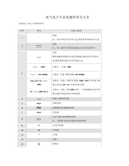 电气图形符号大全常用的