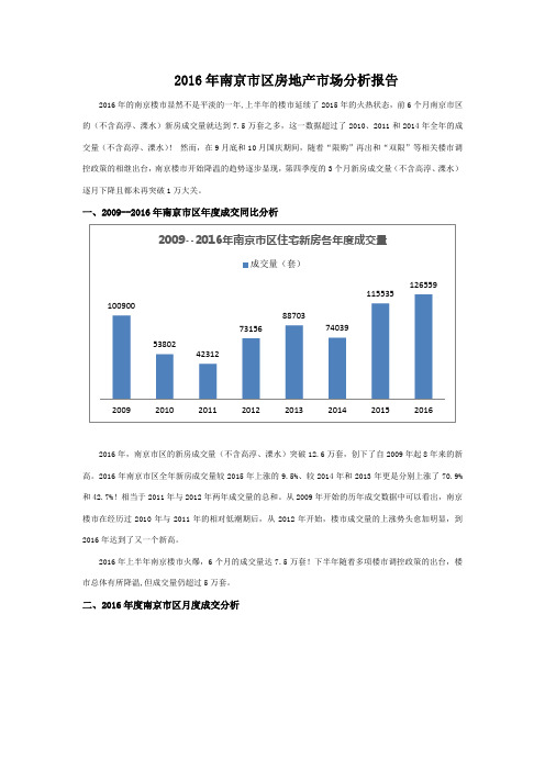 年南京市区房地产市场分析报告