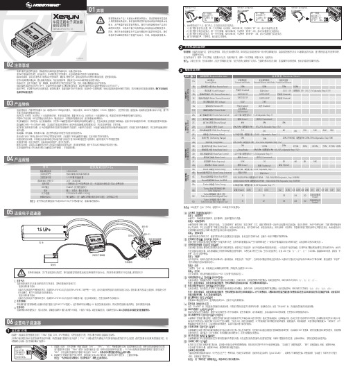 Emax EMAX2204 Brushless Outrunner Motor说明书