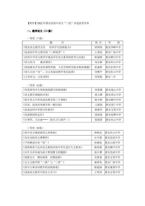 【附件】2012年惠安县初中语文“三优”评选获奖名单