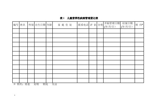 儿童营养性疾病管理登记表【范本模板】