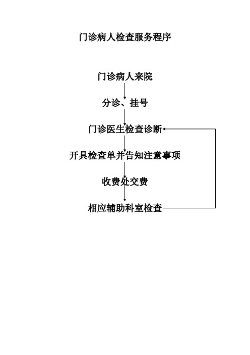 门急诊入出院流程图