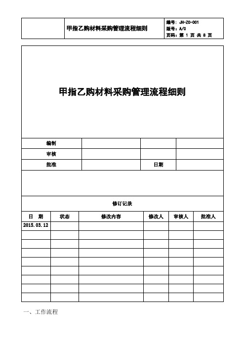 《甲指乙购材料采购管理流程细则》55