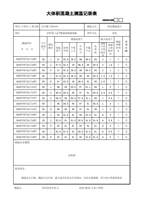 大体积混凝土测温记录表GB2301038