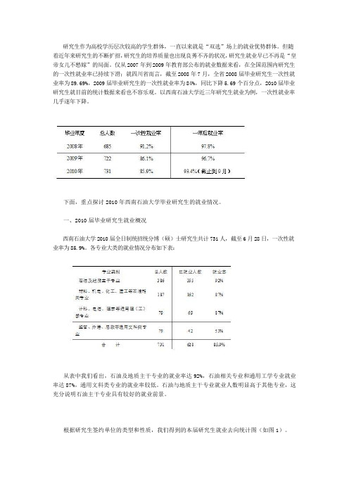 石油主干专业就业形势分析