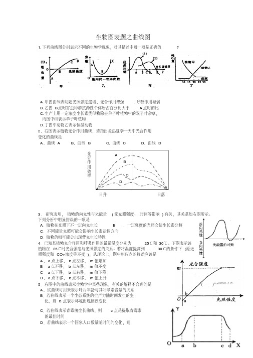 生物图表题之曲线图