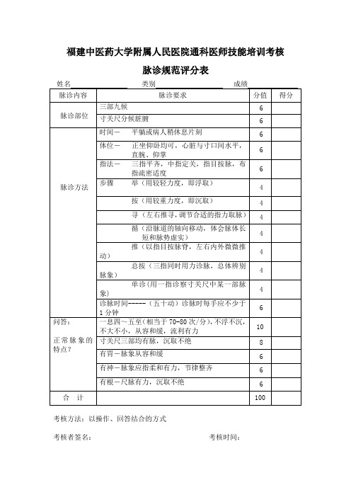 舌诊、脉诊评分表