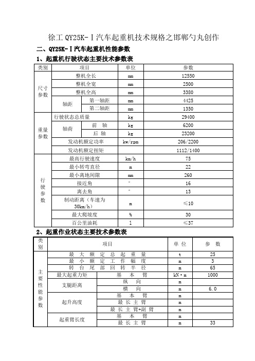 25K徐工汽车起重机技术参数