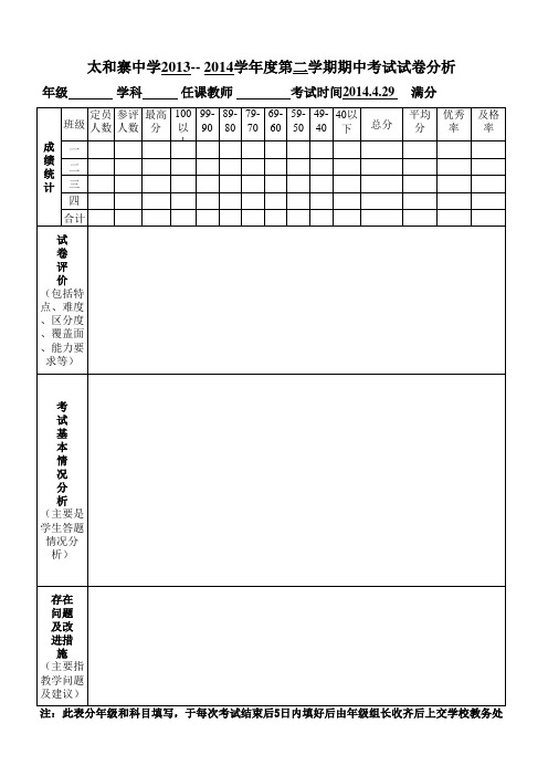 2013---2014学年度第二学期期中考试试卷分析表(空)2014、4、29-30