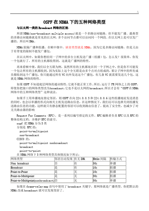 OSPF在NBMA下的五种网络类型