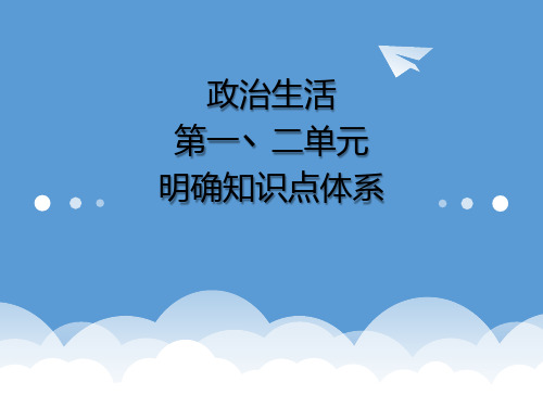 必修二政治生活第一二单元明确知识体系课件(共21张PPT)